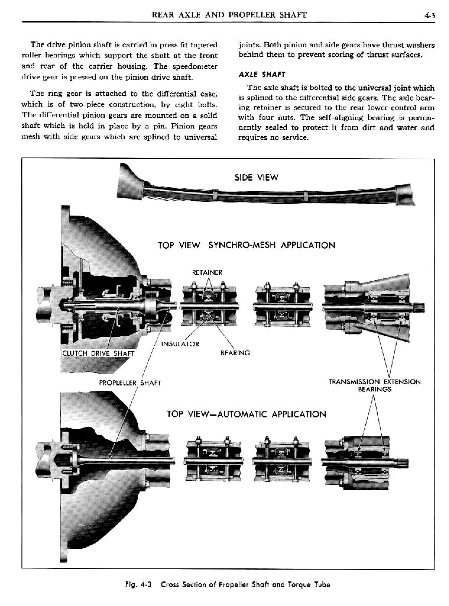 1961 Pontiac Tempest Shop Manual Rear Axle Page 3 of 28